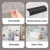 imageIRIS USA 94 Qt Stackable Plastic Storage Bins with Lids 2 Pack  BPAFree Made in USA  SeeThrough Organizing Solution Latches Durable Nestable Containers Secure Pull Handle  Clear94 Qt  2 Pack