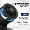 imageIRIS USA WOOZOO Desk Fan with Remote Oscillating Turbo Air Circulator 3 Speeds 56ft Max Air Distance Adjustable Tilt Small Fan for Bedroom Office Dorm BlackTABLE TOP