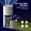 imageIRIS USA WOOZOO True HEPA Air Purifier H13 3in1 filter removes 9997 of particles pet hair smoke and odors covers up to 648 ft 46W Energy Star motor ideal for bedrooms and allergies1 558 Sq Ft