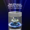 imageIRIS USA WOOZOO True HEPA Air Purifier H13 3in1 filter removes 9997 of particles pet hair smoke and odors covers up to 648 ft 46W Energy Star motor ideal for bedrooms and allergies1 558 Sq Ft