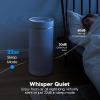 imageIRIS USA WOOZOO True HEPA Air Purifier H13 3in1 filter removes 9997 of particles pet hair smoke and odors covers up to 648 ft 46W Energy Star motor ideal for bedrooms and allergies1 558 Sq Ft