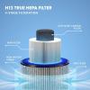 imageIRIS USA WOOZOO True HEPA Air Purifier H13 3in1 filter removes 9997 of particles pet hair smoke and odors covers up to 648 ft 46W Energy Star motor ideal for bedrooms and allergies307 Sq Ft