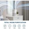 imageIRIS USA WOOZOO True HEPA Air Purifier H13 3in1 filter removes 9997 of particles pet hair smoke and odors covers up to 648 ft 46W Energy Star motor ideal for bedrooms and allergies307 Sq Ft