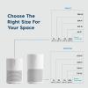 imageIRIS USA WOOZOO True HEPA Air Purifier H13 3in1 filter removes 9997 of particles pet hair smoke and odors covers up to 648 ft 46W Energy Star motor ideal for bedrooms and allergies648 Sq Ft