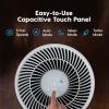 imageIRIS USA WOOZOO True HEPA Air Purifier H13 3in1 filter removes 9997 of particles pet hair smoke and odors covers up to 648 ft 46W Energy Star motor ideal for bedrooms and allergies1 558 Sq Ft