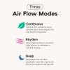 imageIRIS USA WOOZOO Wall Fan with Remote Oscillating Air Circulator 3 Speeds 414 sqft Coverage Area Adjustable Tilt Small Fan for Bedroom Livingroom Office Dorm WhiteWHITE