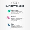 imageIRIS USA WOOZOO Wall Fan with Remote Oscillating Air Circulator 3 Speeds 414 sqft Coverage Area Adjustable Tilt Small Fan for Bedroom Livingroom Office Dorm WhiteWHITE