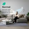 imageIRIS USA WOOZOO Wall Fan with Remote Oscillating Air Circulator 3 Speeds 414 sqft Coverage Area Adjustable Tilt Small Fan for Bedroom Livingroom Office Dorm WhiteWHITE
