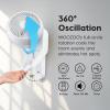 imageIRIS USA WOOZOO Wall Fan with Remote Oscillating Air Circulator 3 Speeds 414 sqft Coverage Area Adjustable Tilt Small Fan for Bedroom Livingroom Office Dorm WhiteWHITE