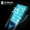 imageIRIS USA Cordless Stick Vacuum for Lowprofile Rugs and Hard Floors 4in1 Attachments 9000Pa Suction LED Indicator 55K RPM 35 Min Runtime Battery Pet Hair CleanerStandard Brush