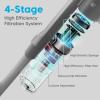 imageIRIS USA Cordless Stick Vacuum for Lowprofile Rugs and Hard Floors 4in1 Attachments 9000Pa Suction LED Indicator 55K RPM 35 Min Runtime Battery Pet Hair CleanerComplete Power Brush Set