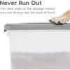 imageIRIS USA Dog Food Storage Container 30 lbs ampamp 11 lbs Combo Cat Food Storage Container Dog Treat Container Airtight Stackable 2Cup Scoop Wheels Easy Mobility GraySilver