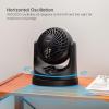 imageIRIS USA WOOZOO Desk Fan Oscillating Table Air Circulator 3 Speeds 32ft Max Air Distance 112 Adjustable Tilt 275db Low Noise Motor Small Fan for Bedroom Office Dorm BlackBLACK