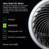 imageIRIS USA WOOZOO Desk Fan with Remote Oscillating Table Air Circulator 10 Speeds 89ft Max Air Distance 120 Adjustable Tilt 35db Low Noise Motor Small Fan for Bedroom Office Dorm White