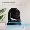 imageIRIS USA WOOZOO Desk Fan with Remote Oscillating Table Air Circulator 3 Speeds 52ft Max Air Distance 112 Adjustable Tilt 30db Low Noise Motor Small Fan for Bedroom Office Dorm WhiteBLACK