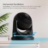 imageIRIS USA WOOZOO Desk Fan with Remote Oscillating Table Air Circulator 3 Speeds 52ft Max Air Distance 112 Adjustable Tilt 30db Low Noise Motor Small Fan for Bedroom Office Dorm WhiteWHITE