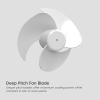 imageIRIS USA WOOZOO Desk Fan with Remote Oscillating Table Air Circulator 3 Speeds 52ft Max Air Distance 112 Adjustable Tilt 30db Low Noise Motor Small Fan for Bedroom Office Dorm WhiteWHITE