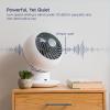 imageIRIS USA WOOZOO Desk Fan with Remote Oscillating Table Air Circulator 5 Speeds 82ft Max Air Distance 90 Adjustable Tilt 30db Low Noise Motor Small Fan for Bedroom Office Dorm WhiteWHITE