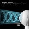 imageIRIS USA WOOZOO Desk Fan with Remote Oscillating Table Air Circulator 8 Speeds 82ft Max Air Distance 120 Adjustable Tilt 35db Low Noise Motor Small Fan for Bedroom Office Dorm WhiteWHITE