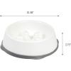 imageIRIS USA 4Cup Slow Feeder Dog Bowl AntiChoking ampamp AntiSlip Puzzle Bowl for Healthy Digestion Slow Eating Dog Bowl for Short Snouted Dogs Cats ampamp Pets BPAFree PVCFree BeigeBlackWhiteGray