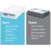 image275 Qt Plastic Under Bed Storage Stackable Organizer Bin Container with Sliding Organizer Drawers 2Pack MultiPurpose for Clothes Shoes Clothing Bedding White