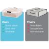 imageIRIS USA 33 Qt Plastic Under Bed Storage Organizer Bin Container with Secure Lids and Durable Black Buckles 3Pack MultiPurpose for Clothes Shoes Clothing Bedding Short Clear33 Qt Short  3 Pack