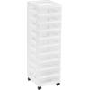 imageIRIS USA Plastic Drawer Storage Organizer Rolling Cart with Wheels Casters 7Drawers for Classroom Art Craft Supplies Dresser Closet Bathroom Dorm Bedroom Laundry Room WhiteClear10 Drawer