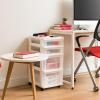 imageIRIS USA Plastic Drawer Storage Organizer Rolling Cart with Wheels Casters 7Drawers for Classroom Art Craft Supplies Dresser Closet Bathroom Dorm Bedroom Laundry Room WhiteClear4 Drawer