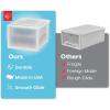 imageIRIS USA 42 Qt Plastic Drawer Storage Organizer Stacking Drawers 4Pack Stackable Unit with FlipUp Door for Clothes Bedroom Kitchen Under Sink Pantry Craft Room Bathroom Dorm Office White