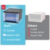 imageIRIS USA 47 Qt Plastic Drawer Storage Organizer Stacking Drawers 2Pack Stackable Unit with Sliding Drawer for Clothes Bedroom Kitchen Under Sink Pantry Craft Room Bathroom Dorm Office BlackBlack