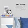 imageIRIS USA Plastic Drawer Storage Organizer 4Drawers for Classroom Art Supplies Dresser Closet Bathroom Dorm Bedroom Laundry Room Slim Narrow White Frame with Matte Blue Front PanelsWhite