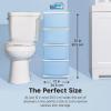 imageIRIS USA Plastic Drawer Storage Organizer 4Drawers for Classroom Art Supplies Dresser Closet Bathroom Dorm Bedroom Laundry Room Slim Narrow White Frame with Matte Blue Front PanelsBlue
