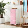 imageIRIS USA Plastic Drawer Storage Organizer 4Drawers for Classroom Art Supplies Dresser Closet Bathroom Dorm Bedroom Laundry Room Slim Narrow White Frame with Matte Blue Front PanelsPink