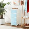 imageIRIS USA Plastic Drawer Storage Organizer 4Drawers for Classroom Art Supplies Dresser Closet Bathroom Dorm Bedroom Laundry Room Slim Narrow White Frame with Matte Blue Front PanelsBlue