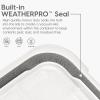 imageIRIS USA WeatherPro 41 Qt Storage Bins with Lids 4 Pack BPAFree Plastic Gasket Box with Tight Latch and Seal Stackable Nestable Tote Tub  ClearBlack41 Qt  4 Pack