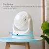imageIRIS USA WOOZOO Desk Fan with Remote Oscillating Table Air Circulator 3 Speeds 46ft Max Air Distance Adjustable Tilt Low Noise Motor Small Fan for Bedroom Office Dorm White