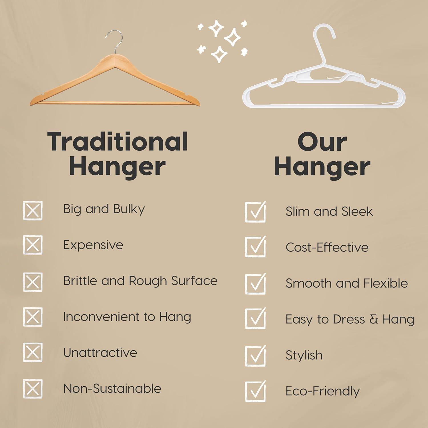 imageIRIS USA Extra Small Hangers 50 Pack 1187quot W x 675quot H Clothes Hangers with Shoulder Grooves S Shaped Design for Shirt Dress Durable Flexible Space Saving Laundry Room Closet Organizer BlackWhite