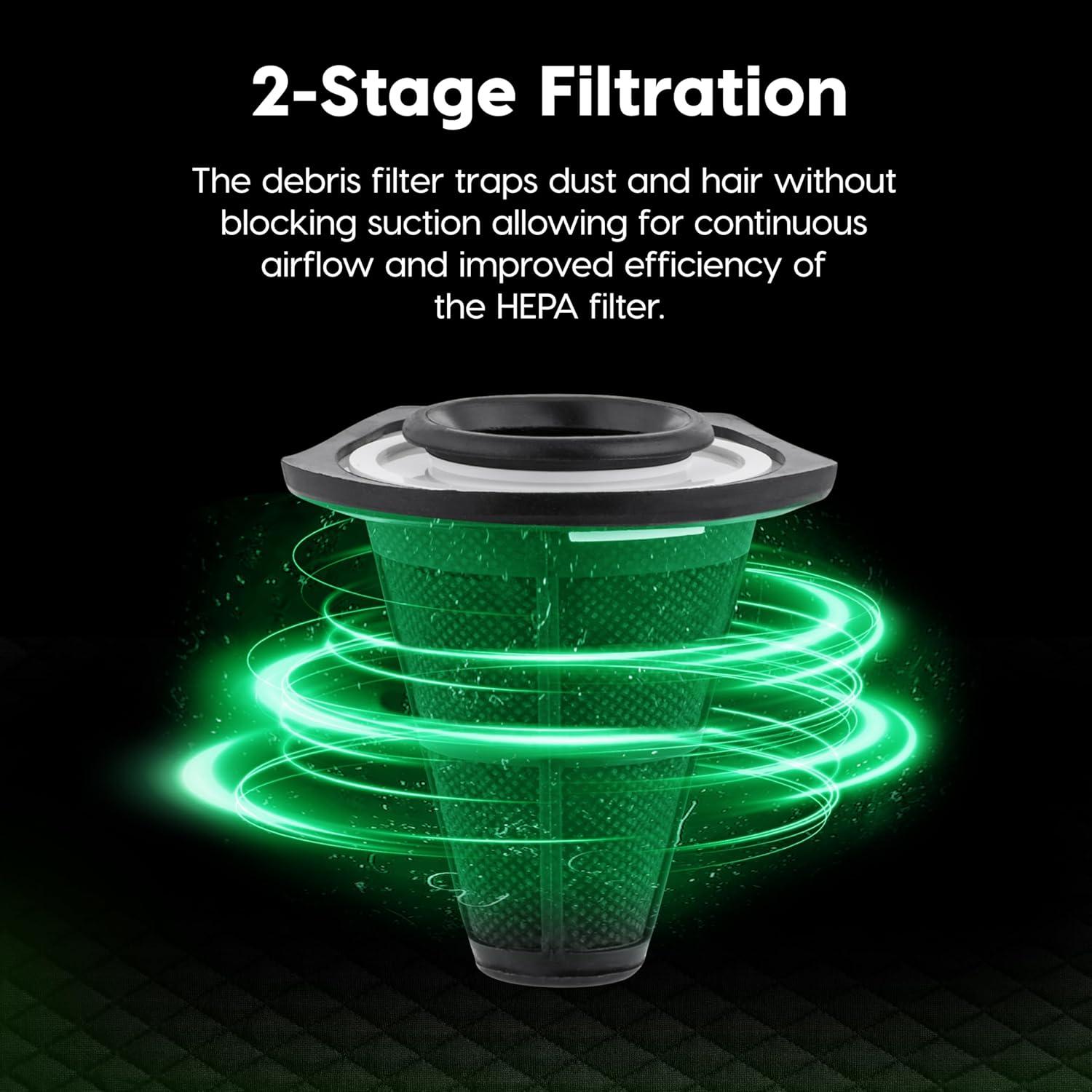 imageIRIS USA Handheld Corded Mattress Vacuum Cleaner Dust Sensor 120V Pet Hair Remover 6500 BPM Agitator Cyclonic HEPA Filter Sofas and Upholstery WhiteHandheld Mattress Vacuum