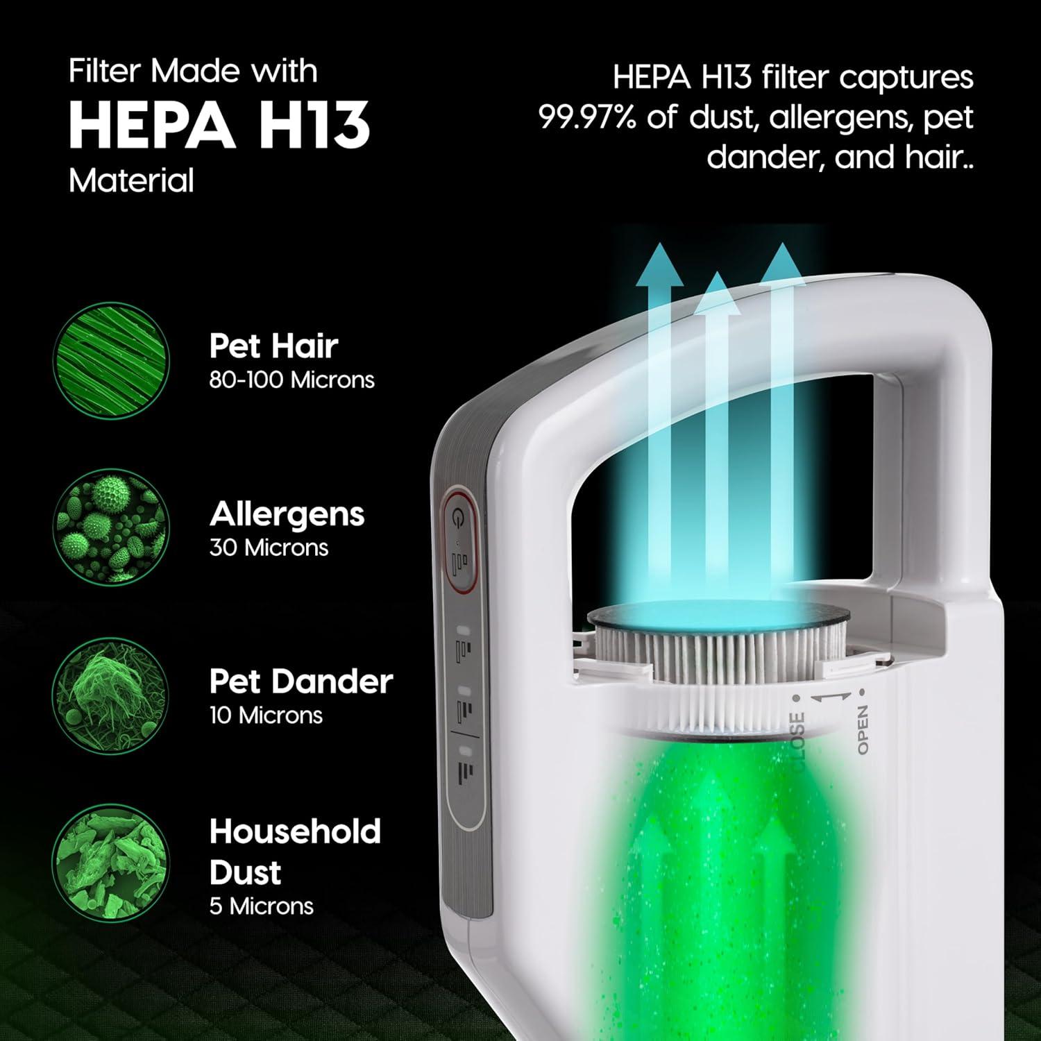 imageIRIS USA Handheld Corded Mattress Vacuum Cleaner Dust Sensor 120V Pet Hair Remover 6500 BPM Agitator Cyclonic HEPA Filter Sofas and Upholstery WhiteHandheld Mattress Vacuum