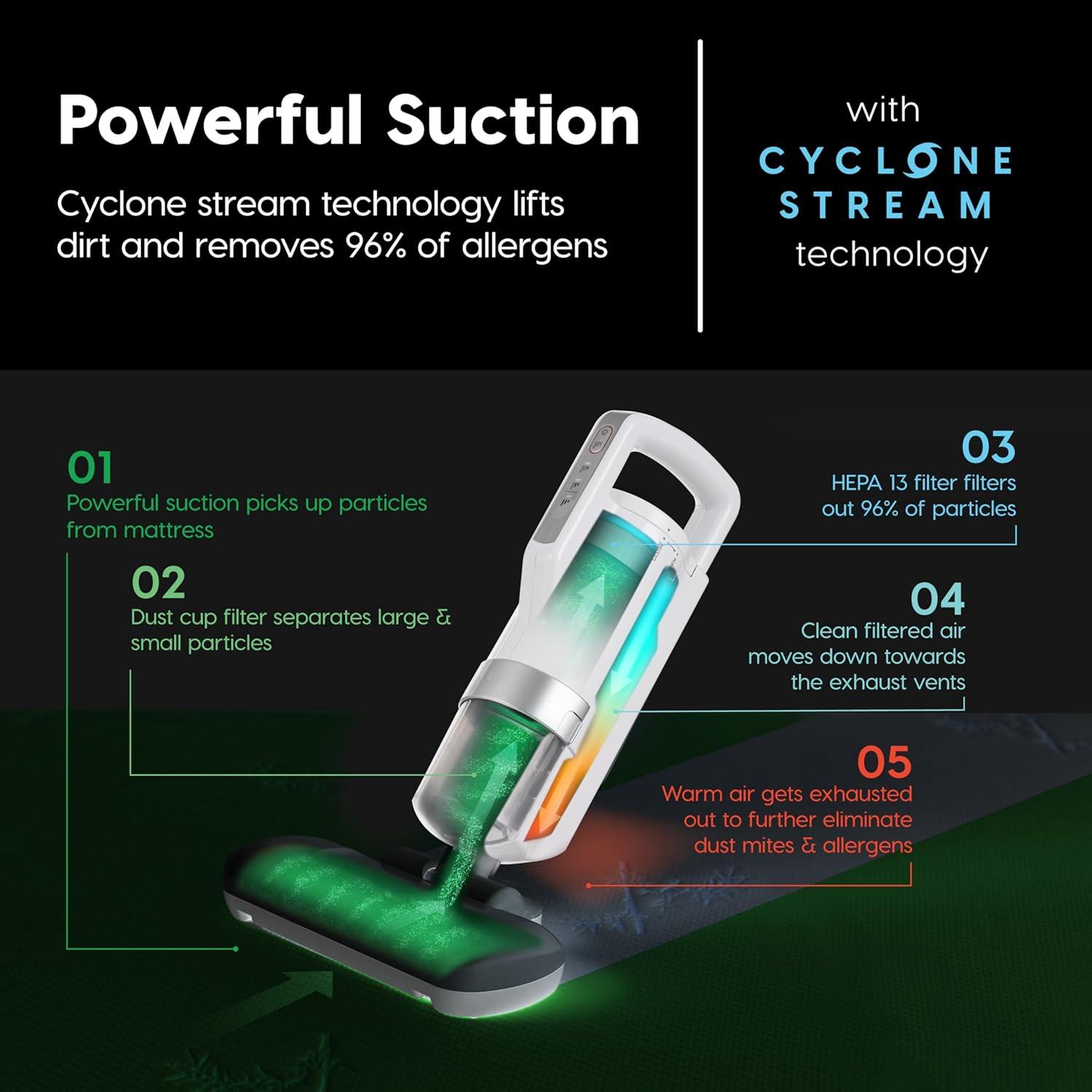 imageIRIS USA Handheld Corded Mattress Vacuum Cleaner Dust Sensor 120V Pet Hair Remover 6500 BPM Agitator Cyclonic HEPA Filter Sofas and Upholstery WhiteHandheld Mattress Vacuum