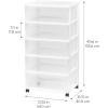 imageIRIS USA Plastic Drawer Storage Organizer Rolling Cart with Wheels Casters 5Drawers for Art Craft Supplies Bathroom Dorm Bedroom Laundry Room Wide WhiteWhite