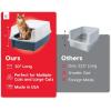 imageIRIS USA Cat Litter Box Open Top with Scoop Easy Clean Plastic Pan for Indoor Cats ampamp Kittens BeigeNavy