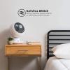 image:imageIRIS USA WOOZOO Air Circulator Fan with Remote Oscillating 5 Speeds Quiet Motor Small Fan for Bedroom Office Dorm White