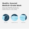 image:imageIRIS USA Surgical Face Mask ASTM Level 3 Made in USA 50 Pack  High Filtration Medical Mask Fluid Resistant 3Layer Disposable Earloop Mask