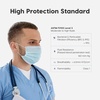 image:imageIRIS USA Surgical Face Mask ASTM Level 3 Made in USA 50 Pack  High Filtration Medical Mask Fluid Resistant 3Layer Disposable Earloop Mask