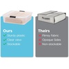image:imageIRIS USA Modular Storage Organizer 2 Pack Made in USA Collapsible  Foldable With Stacking Pins ToolFree Closet Bathroom Laundry Organization33 Qt Short  3 Pack