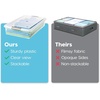image:imageIRIS USA Modular Storage Organizer 2 Pack Made in USA Collapsible  Foldable With Stacking Pins ToolFree Closet Bathroom Laundry Organization40 Qt  Single